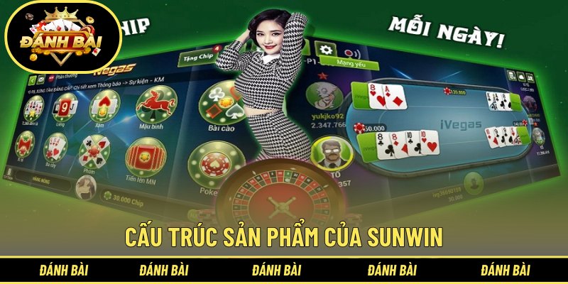 Cấu trúc sản phẩm của Sunwin